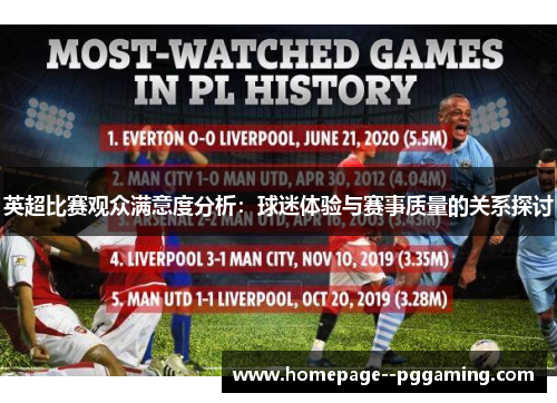 英超比赛观众满意度分析:球迷体验与赛事质量的关系探讨 英超比赛观众满意度分析:球迷体验与赛事质量的关系探讨