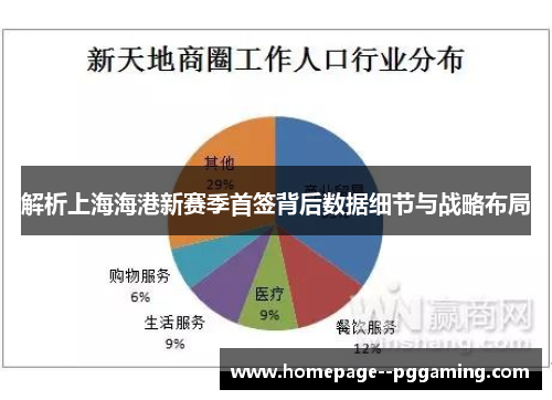 解析上海海港新赛季首签背后数据细节与战略布局