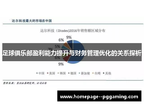 足球俱乐部盈利能力提升与财务管理优化的关系探析 足球俱乐部盈利能力提升与财务管理优化的关系探析