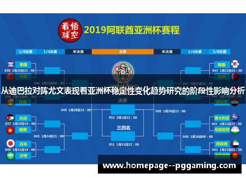 从迪巴拉对阵尤文表现看亚洲杯稳定性变化趋势研究的阶段性影响分析